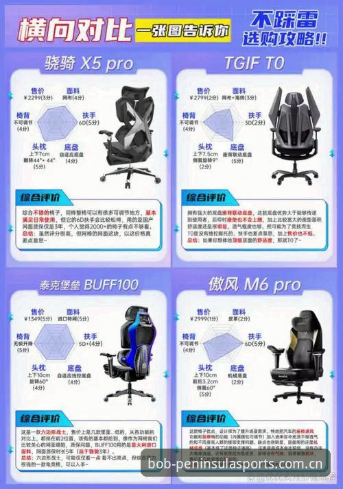 5个突破性功能解析：bob体育手机版如何重塑移动体育娱乐体验