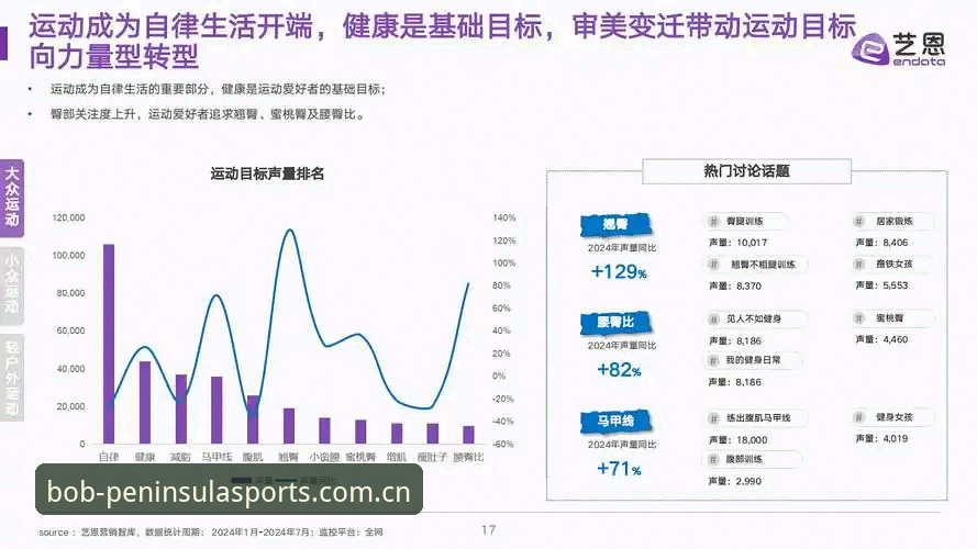 从版本迭代看移动体育应用的用户习惯变迁：bob体育平台下载最新版v2.2.0深度解析